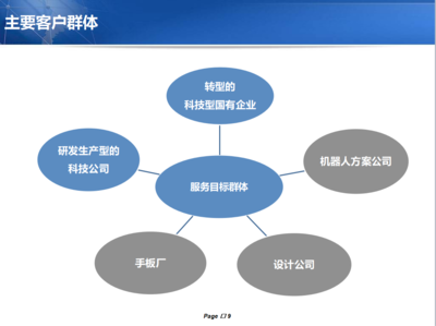 機(jī)器人塑膠模具頂針設(shè)計(jì)關(guān)鍵要點(diǎn)與風(fēng)險(xiǎn)防范